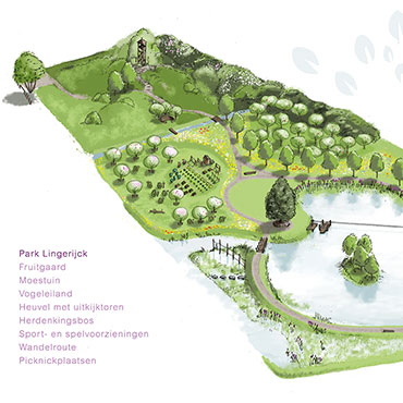 Artist impression: Park Lingerijck